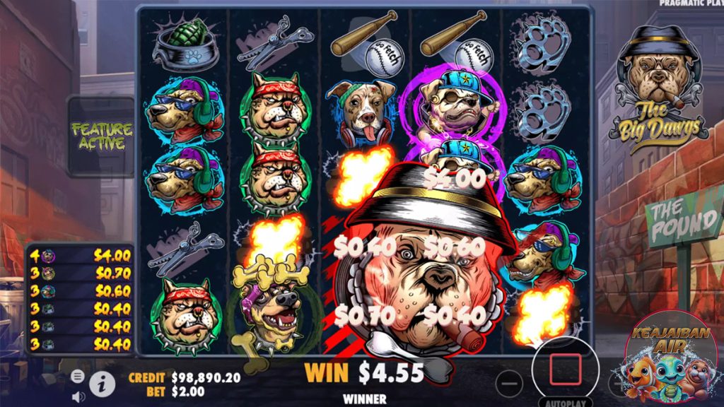 Situs Slot Resmi The Big Dawgs Gigit Untung Lebih Besar!