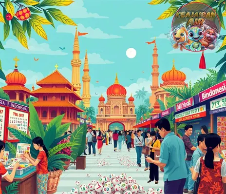 Menghubungkan Masa Lalu Togel Online 2025